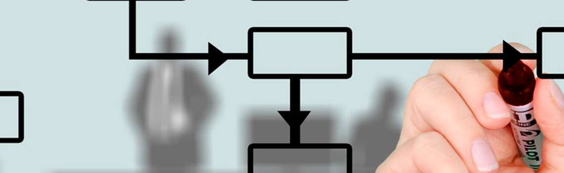 agile